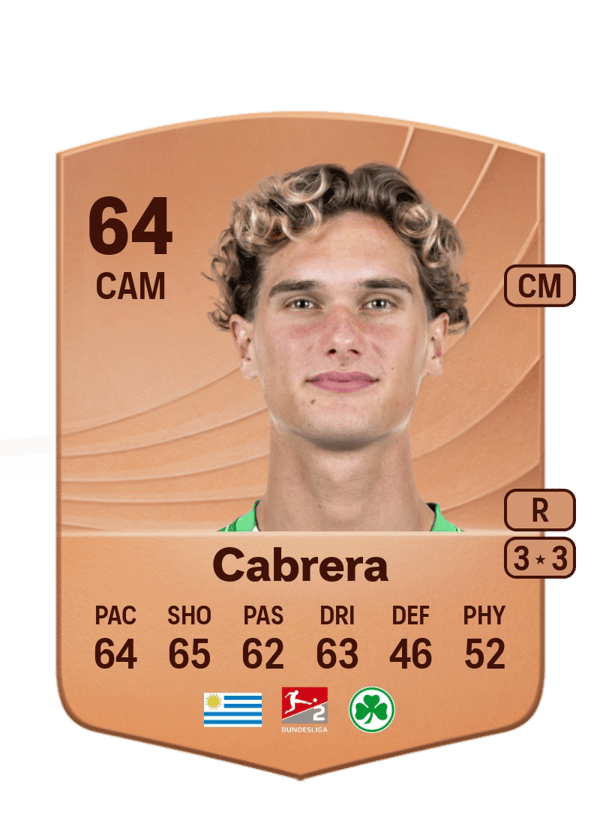 Juan Cabrera 64 EA FC