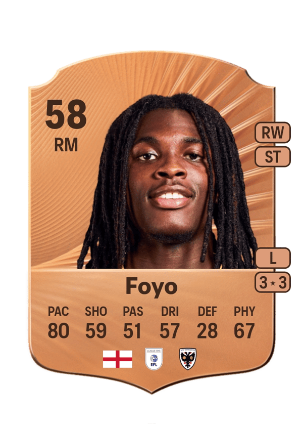 Osman Foyo 58 EA FC
