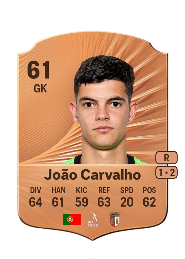 João Carvalho 61 EA FC