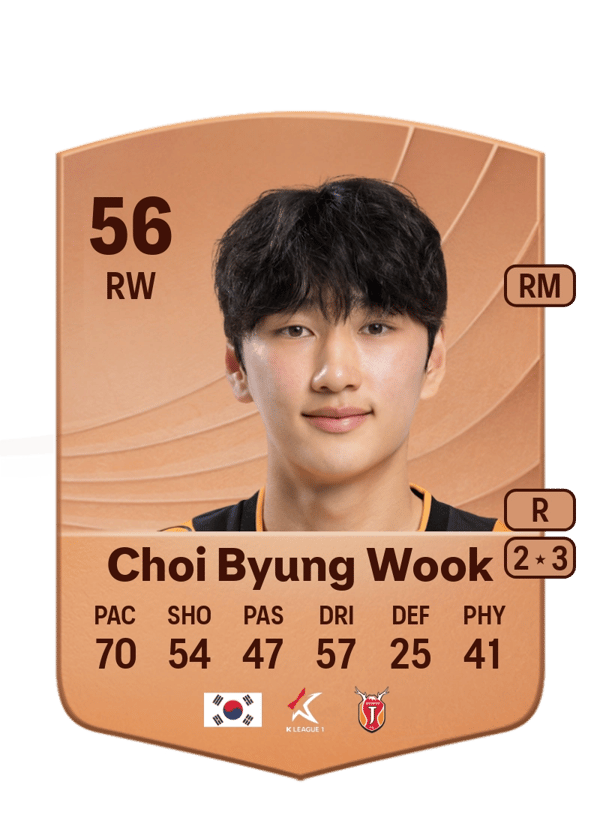Choi Byung Wook 56 EA FC