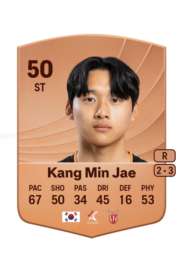 Kang Min Jae 50 EA FC