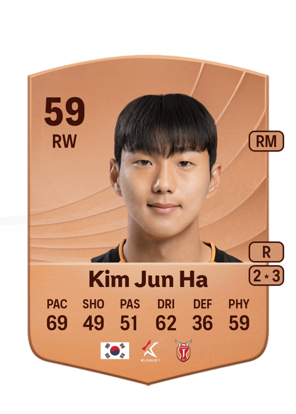 Kim Jun Ha 59 EA FC