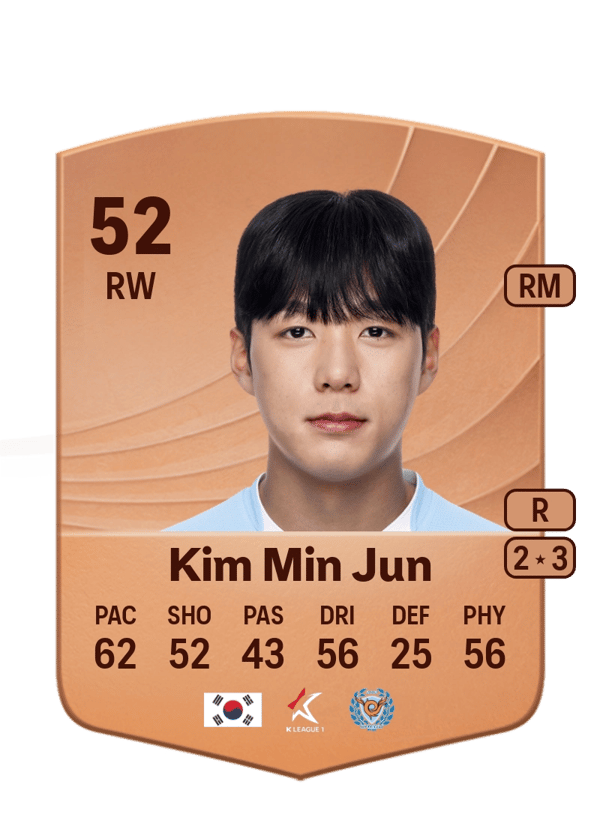 Kim Min Jun 52 EA FC