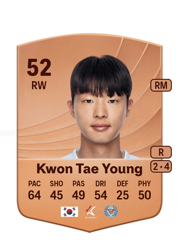 Kwon Tae Young 52 EA FC