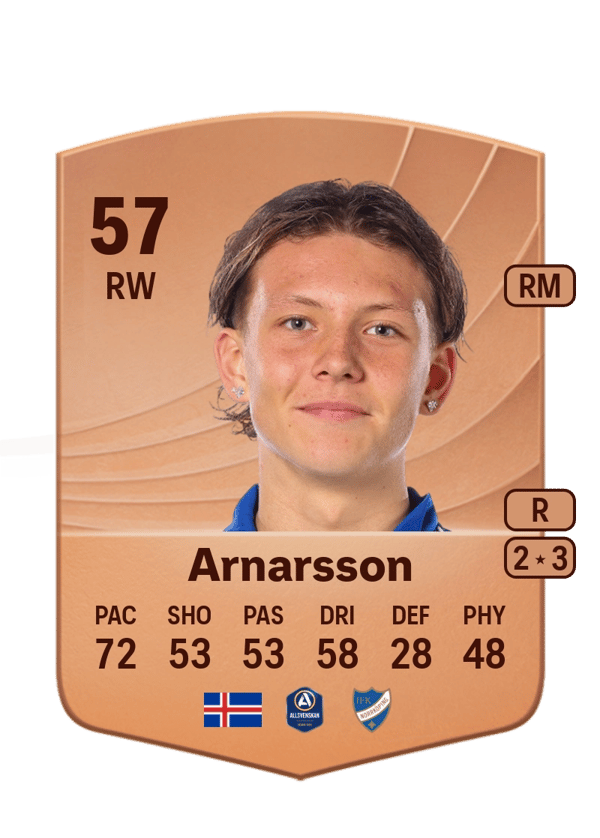 Jónatan Guðni Arnarsson 57 EA FC