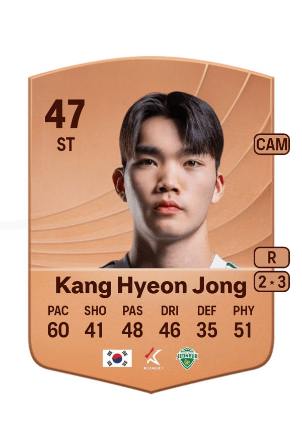 Kang Hyeon Jong 47 EA FC