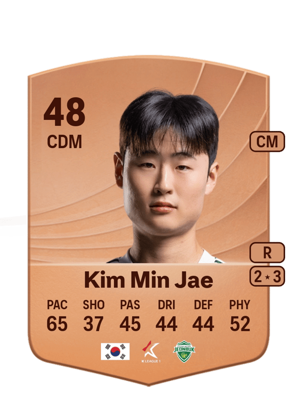 Kim Min Jae 48 EA FC