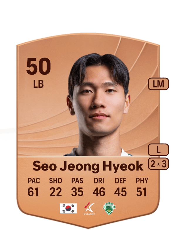 Seo Jeong Hyeok 50 EA FC