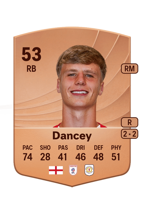 Stan Dancey 53 EA FC