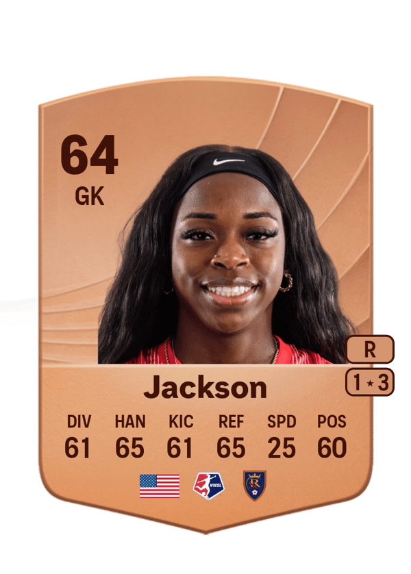 DeAira Jackson 64 EA FC