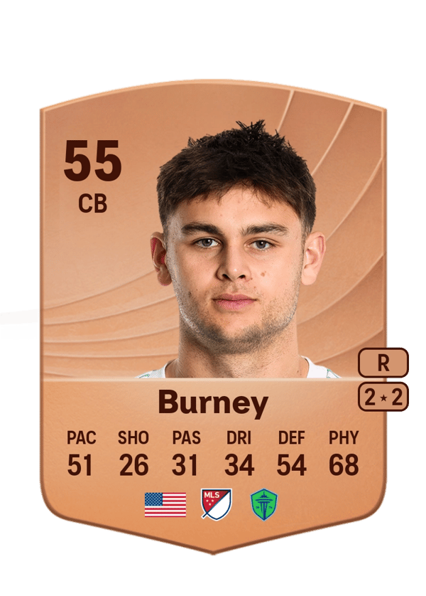 Leo Burney 55 EA FC