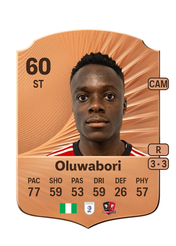 Andrew Oluwabori 60 EA FC