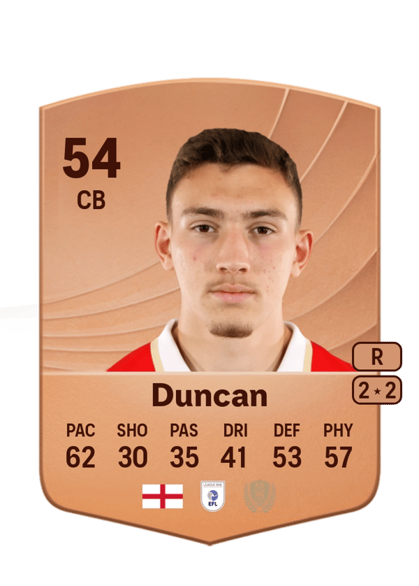 Harrison Duncan 54 EA FC