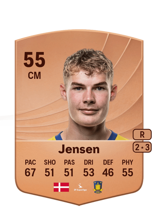 Mathias Jensen 55 EA FC