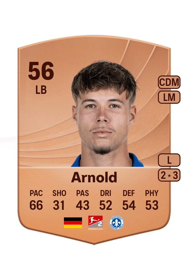 Tim Arnold 56 EA FC