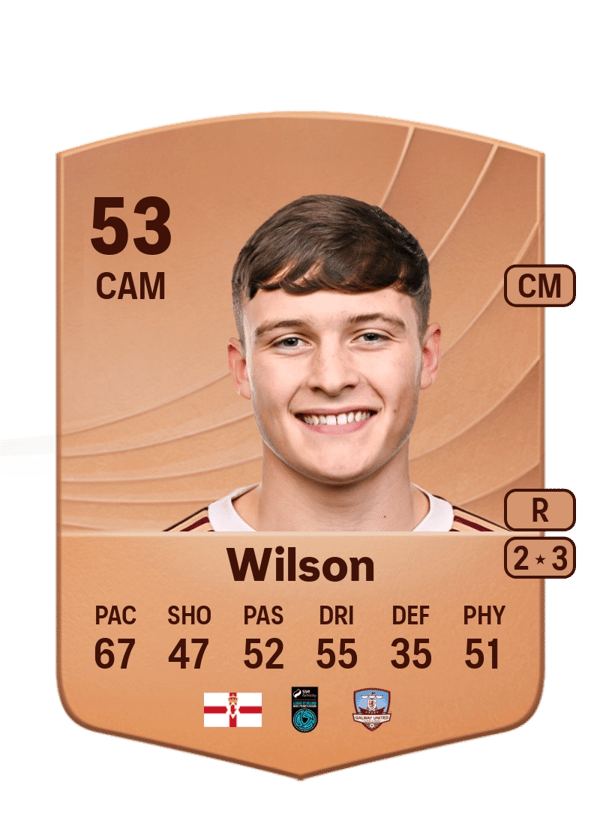 Max Wilson 53 EA FC