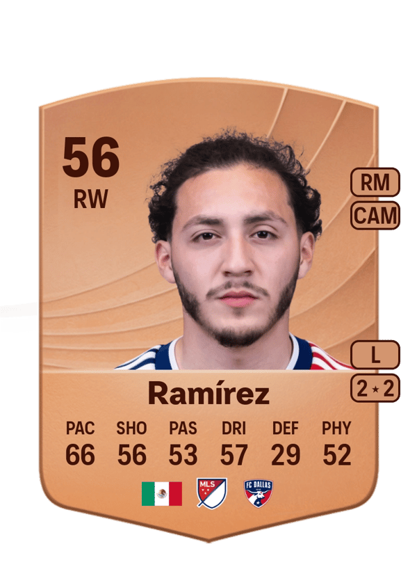 Anthony Ramírez 56 EA FC