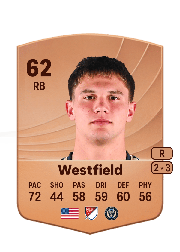 Frankie Westfield 62 EA FC