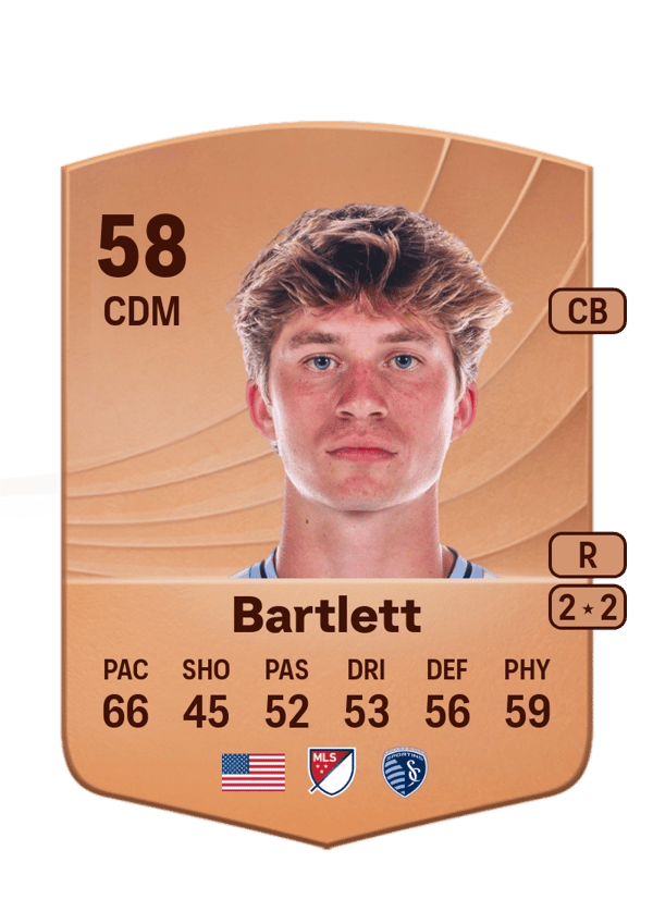 Jacob Bartlett 58 EA FC