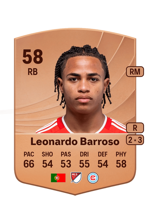 Leonardo Barroso 58 EA FC