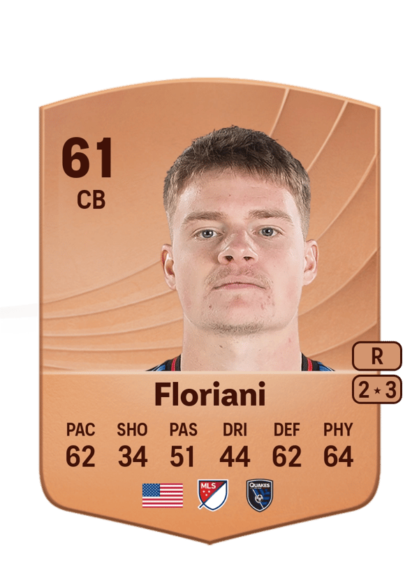 Max Floriani 61 EA FC