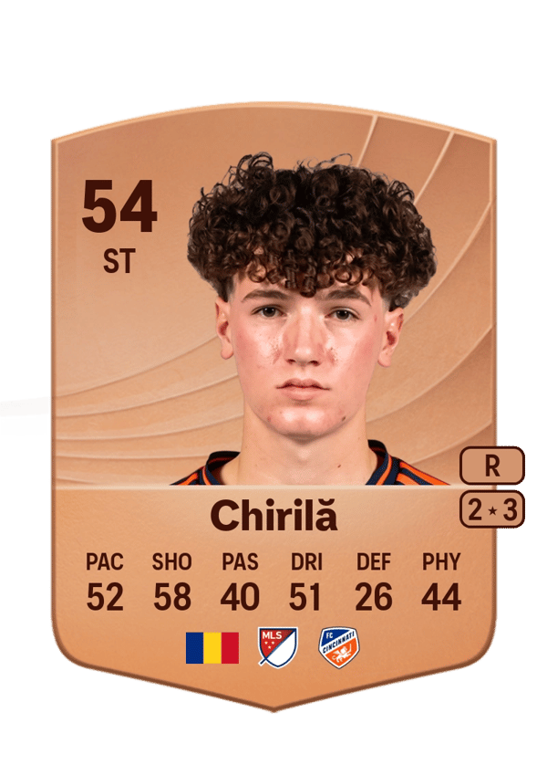Ștefan Chirilă 54 EA FC