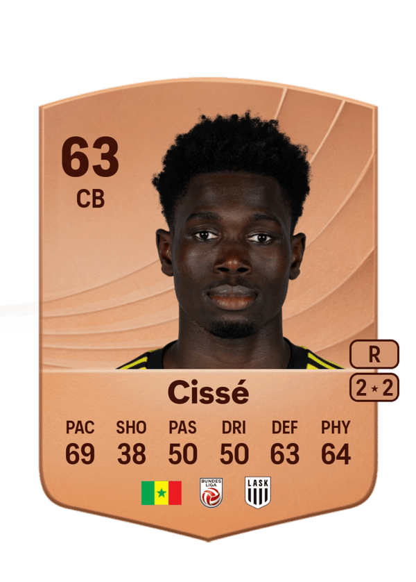 Modou Kéba Cissé 63 EA FC