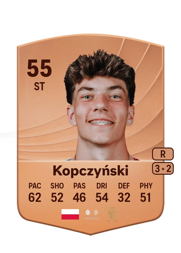 Mateusz Kopczyński 55 EA FC
