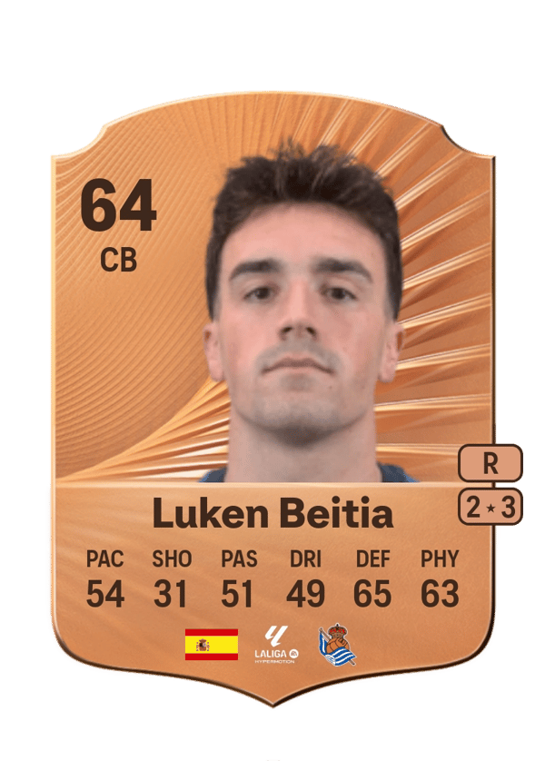 Luken Beitia 64 EA FC