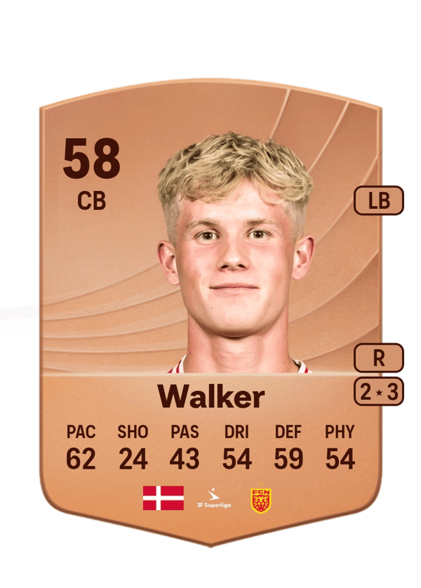 Markus Walker 58 EA FC