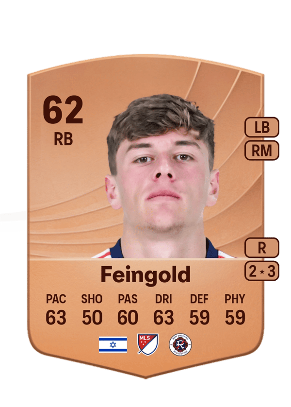 Ilay Feingold 62 EA FC