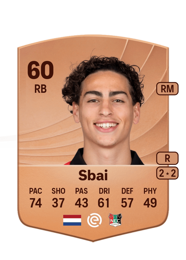 Yousri Sbai 60 EA FC