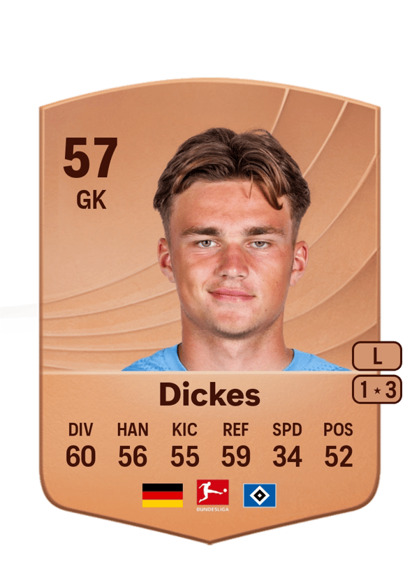 Fernando Dickes 57 EA FC