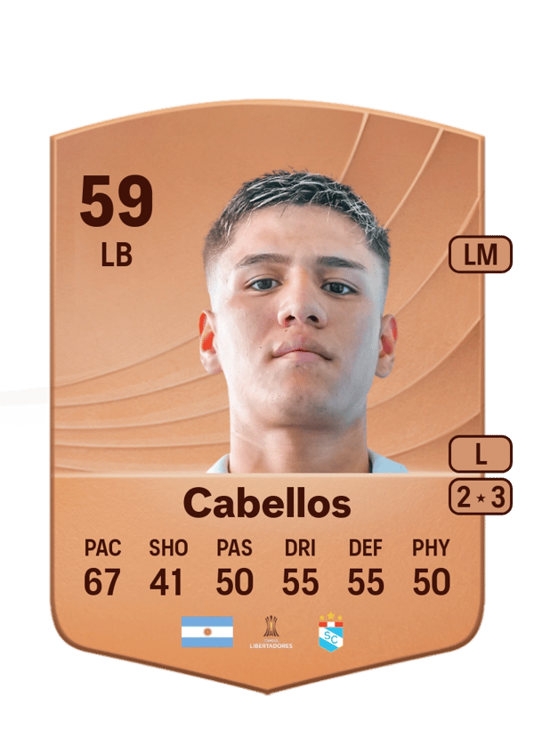 Axel Cabellos 59 EA FC