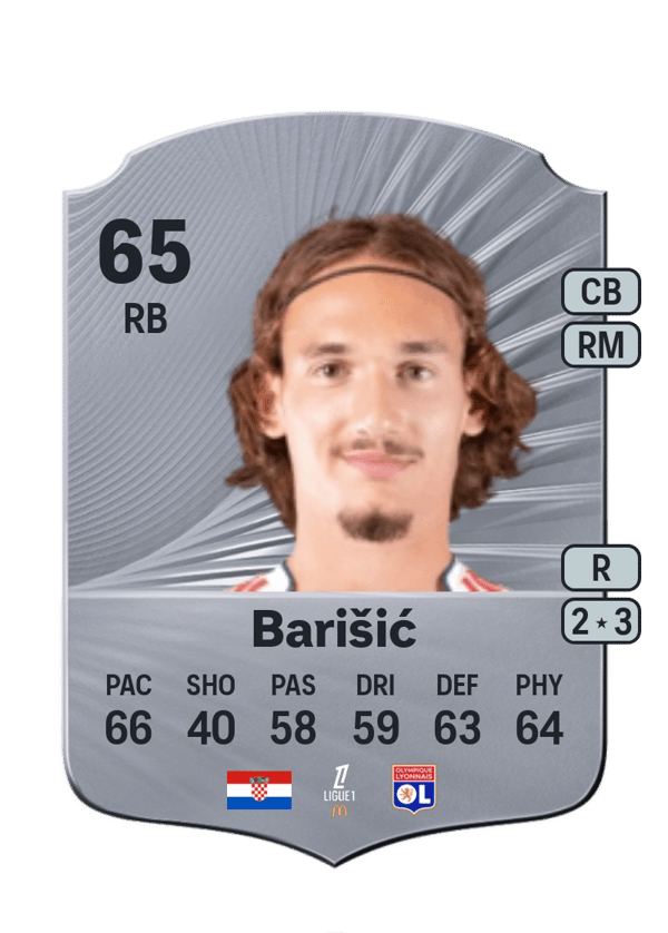 Téo Barišić 65 EA FC