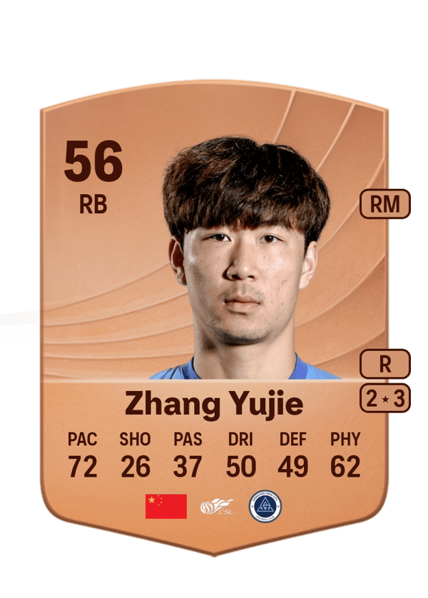 Zhang Yujie 56 EA FC