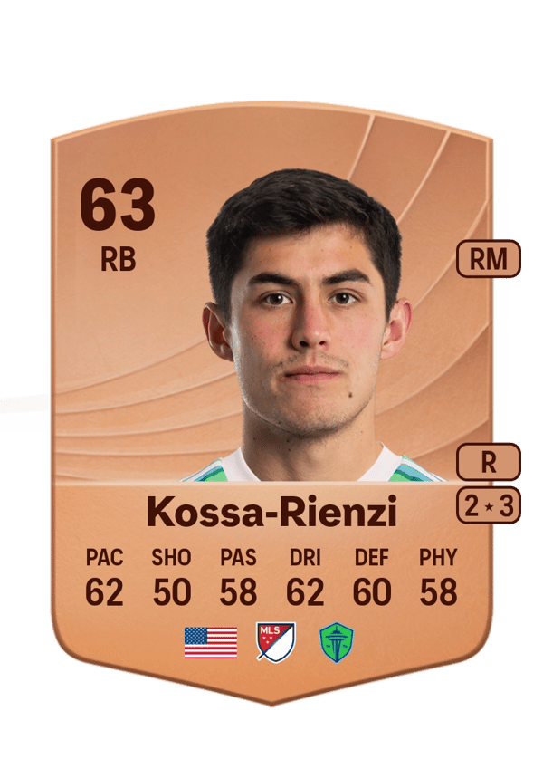 Kalani Kossa-Rienzi 63 EA FC
