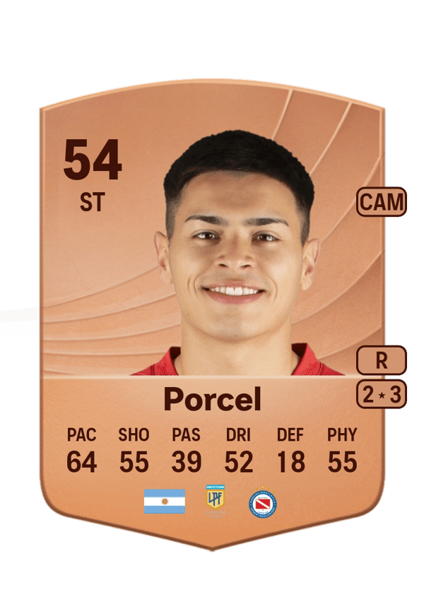 Diego Porcel 54 EA FC