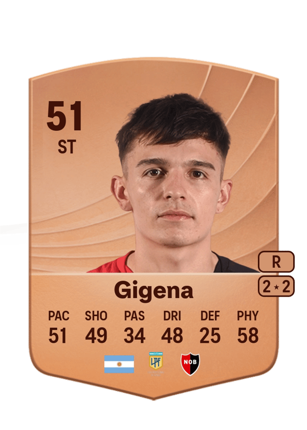 Thiago Gigena 51 EA FC