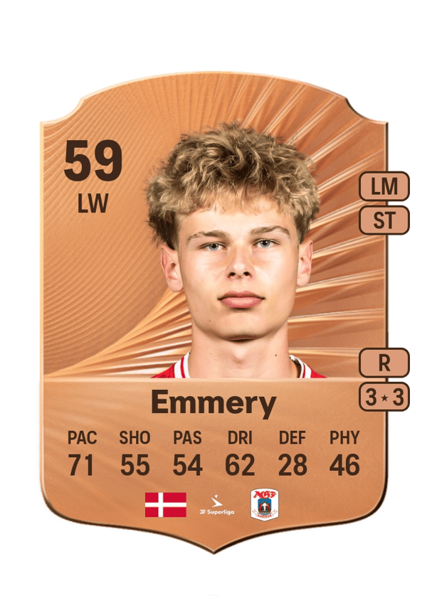 Frederik Emmery 59 EA FC