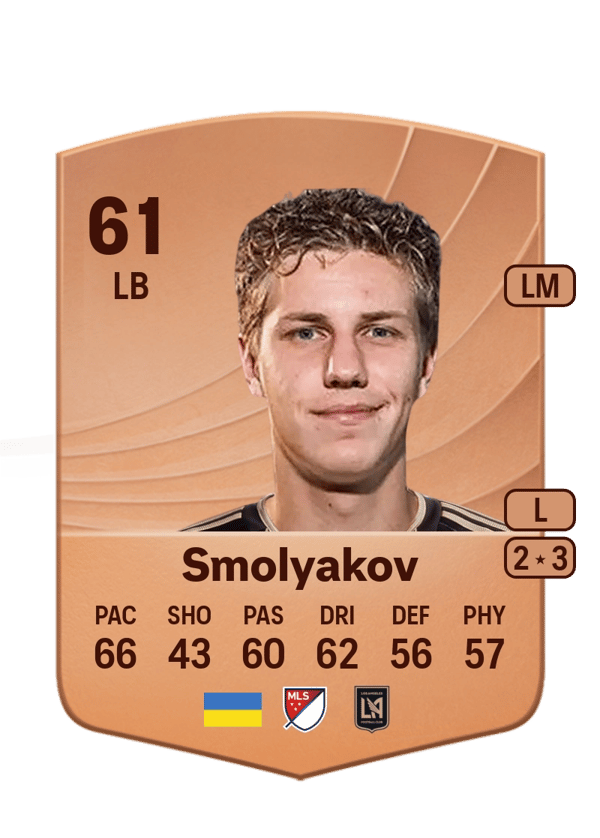 Artem Smolyakov 61 EA FC