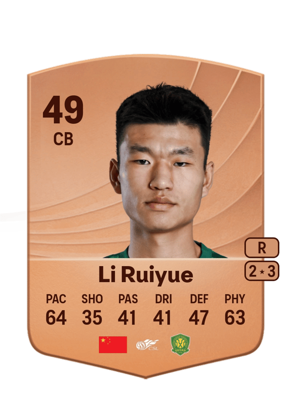 Li Ruiyue 49 EA FC
