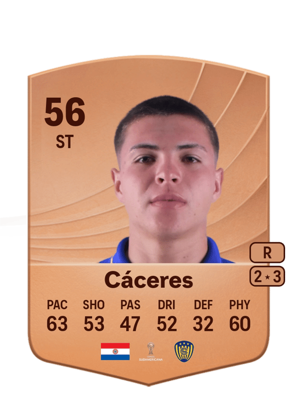 Rodrigo Cáceres 56 EA FC