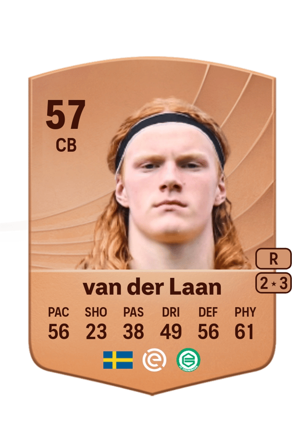 Elvis van der Laan 57 EA FC