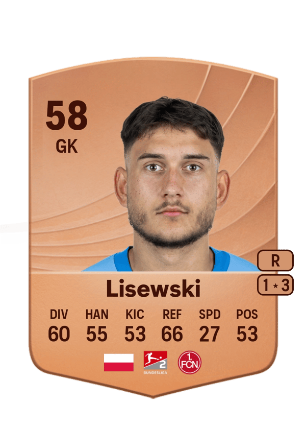 Robin Lisewski 58 EA FC