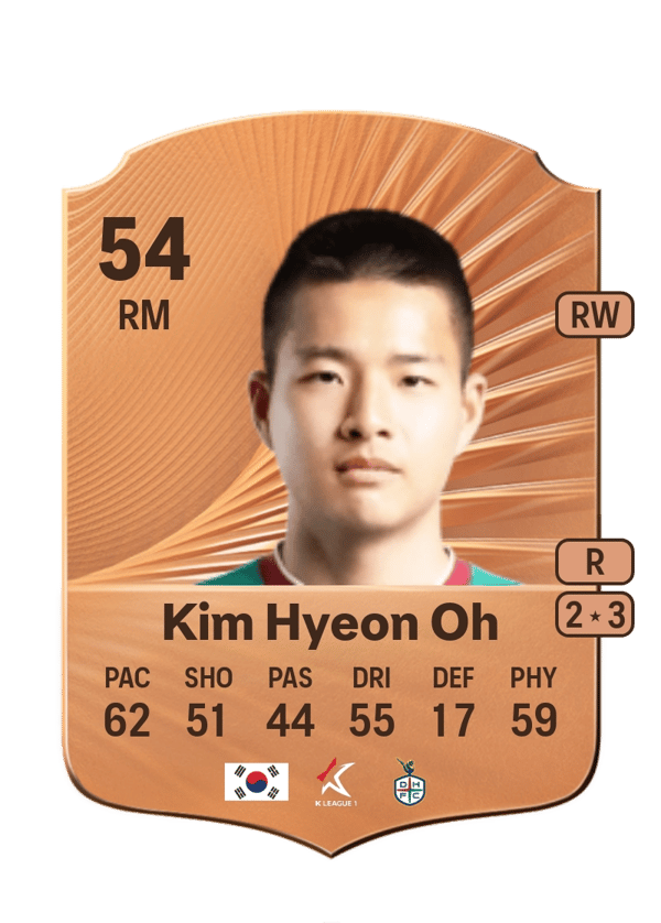 Kim Hyeon Oh 54 EA FC