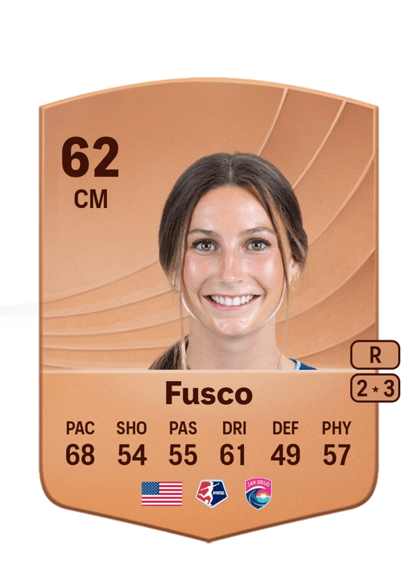 Jordan Fusco 62 EA FC