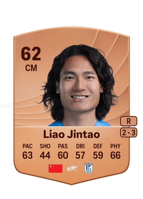 Liao Jintao 62 EA FC