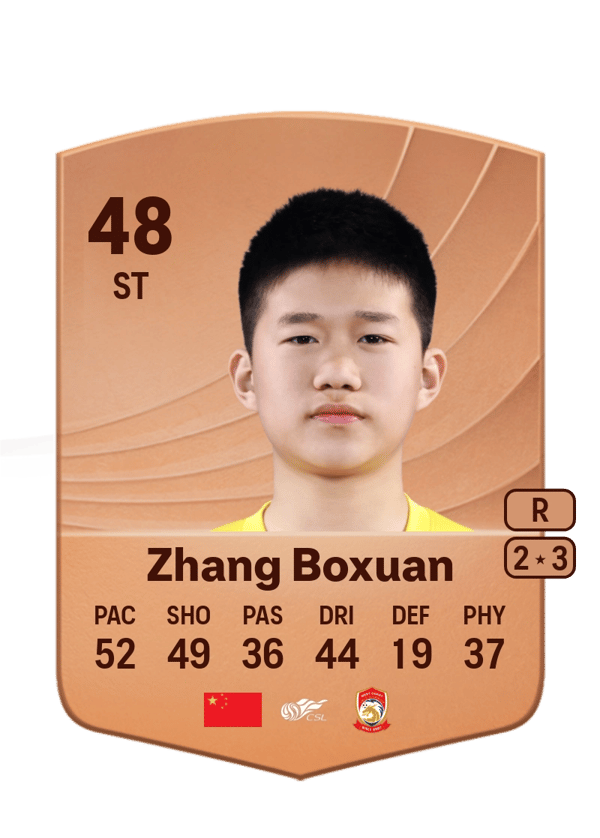 Zhang Boxuan 48 EA FC