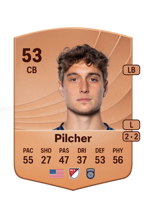 Ian Pilcher 53 EA FC